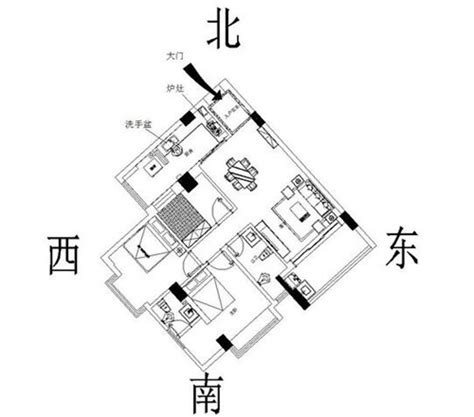 东北方向风水